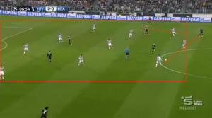 Immagine 2. Blocco compatto dietro la linea della palla.  Pressione di Sturaro su Sergio Ramos che sbaglia e consegna palla a Morata