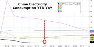 china-electric_YtoY