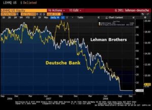 deutsche bank lehman brothers